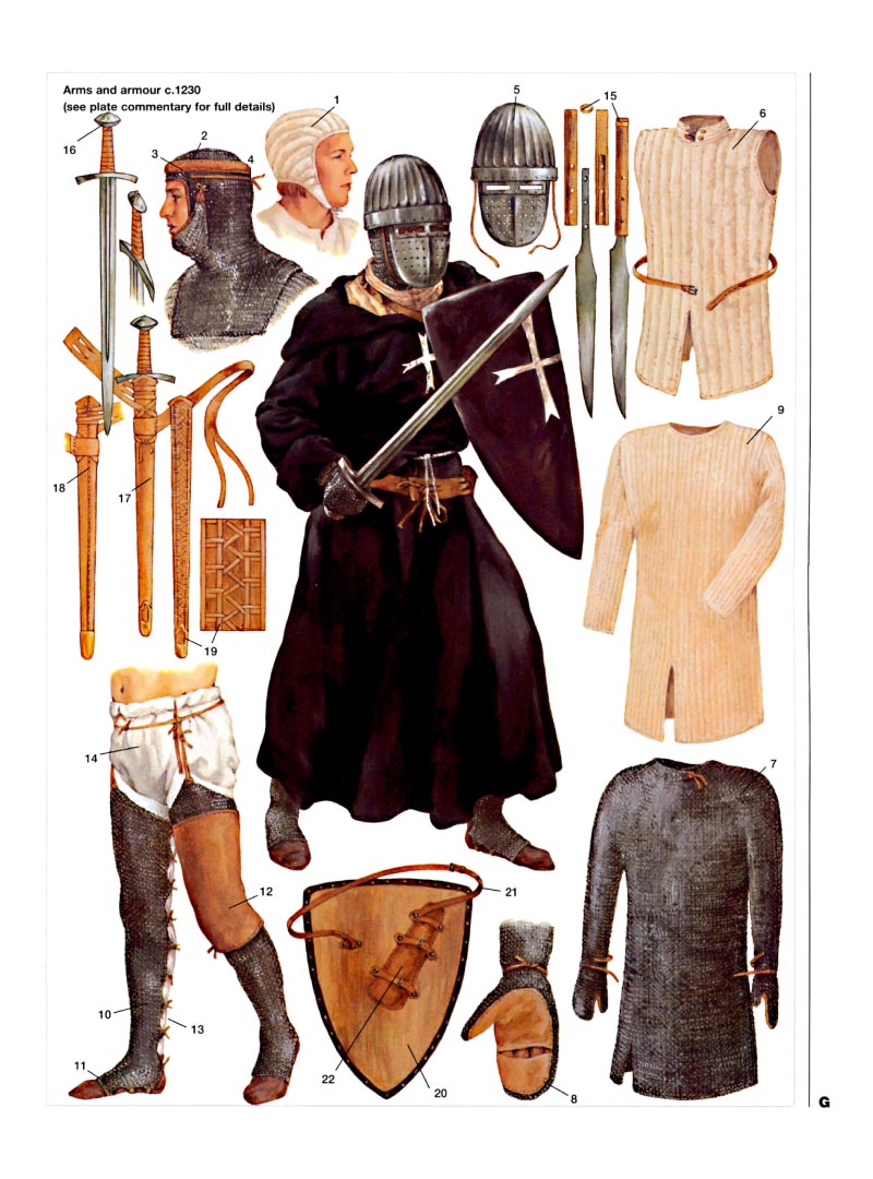 Одежда крестоносцев